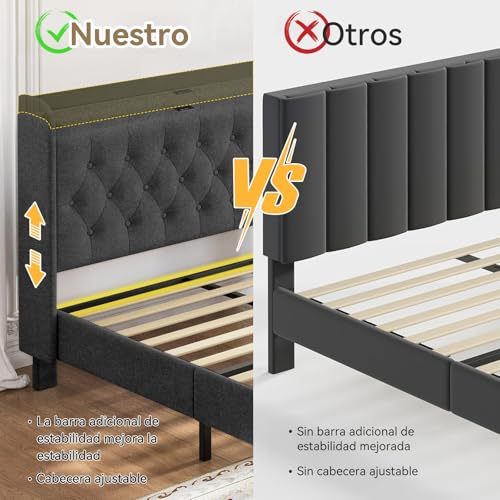 QYIKLPY Double Bed Base with Storage Headboard, Upholstered Bed Base with Charging Station (USB/Type-C), Thickened and Wear-Resistant Fabric, Adjustable Height, 0-35cm Mattress