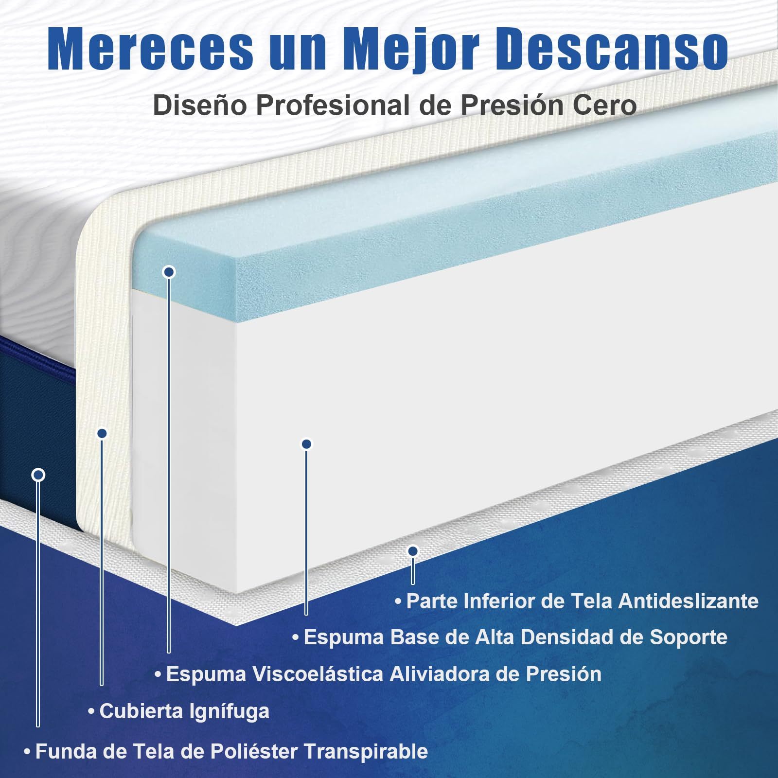 WELIKERA Memory Foam Double Mattress with Cooling Gel 25 cm – Back Pain Relief, Cool Sleep, CertiPUR-US Certified, Removable Cover without Fiberglass