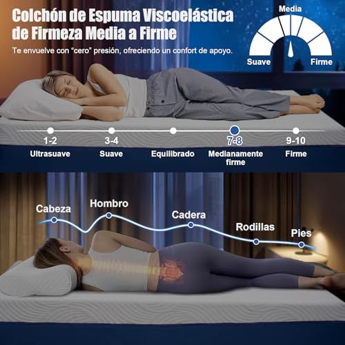 WELIKERA Memory Foam Double Mattress with Cooling Gel 25 cm – Back Pain Relief, Cool Sleep, CertiPUR-US Certified, Removable Cover without Fiberglass