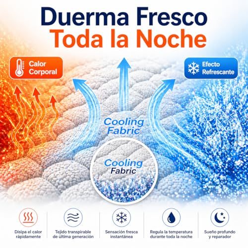 FURRIFIC Double Mattress 25cm, Memory Foam Double Mattress with Cooling Gel, Zero Motion Transfer, Ergonomic Support, Breathable and Packed in Box