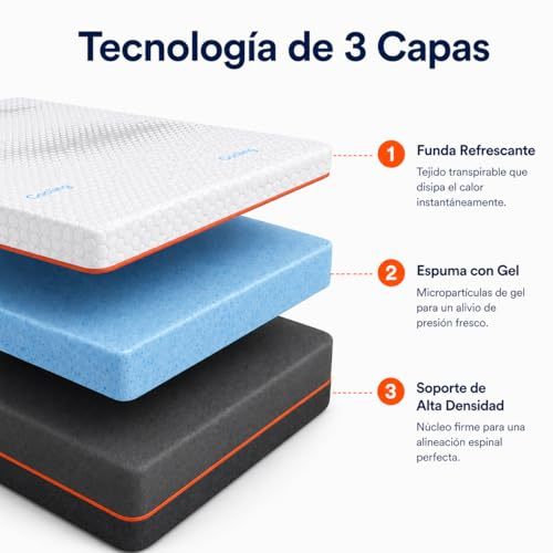 FURRIFIC Double Mattress 25cm, Memory Foam Double Mattress with Cooling Gel, Zero Motion Transfer, Ergonomic Support, Breathable and Packed in Box