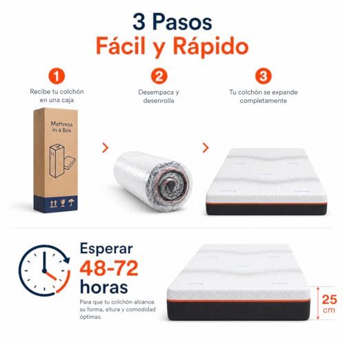 FURRIFIC Double Mattress 25cm, Memory Foam Double Mattress with Cooling Gel, Zero Motion Transfer, Ergonomic Support, Breathable and Packed in Box