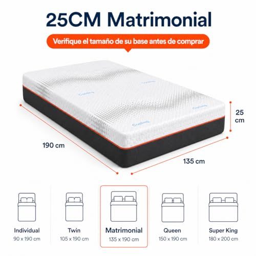 FURRIFIC Double Mattress 25cm, Memory Foam Double Mattress with Cooling Gel, Zero Motion Transfer, Ergonomic Support, Breathable and Packed in Box