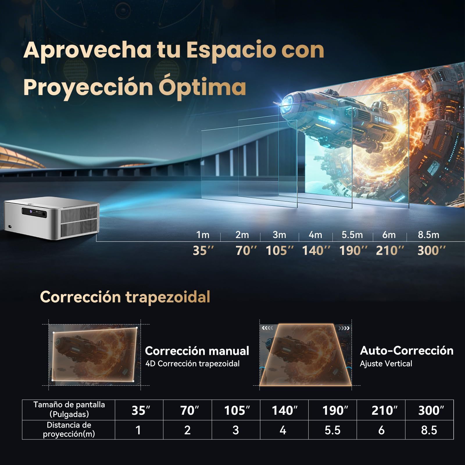 KACOTA 【Auto-adjustment/3000ANSI】 P7 Pro 4K Projector, Android System, 2+32GB Memory, Gamer/Home Theater Projector (Latency <18 ms), 300 Inch, WiFi 6, RJ45, Bluetooth 5.2, Compatible with iOS/Android/PC/PS5