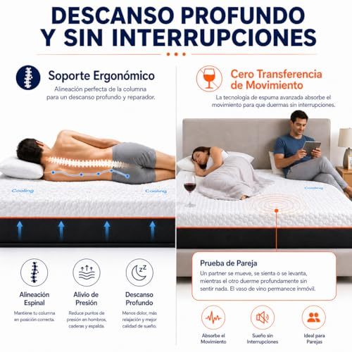 FURRIFIC Double Mattress 25cm, Memory Foam Double Mattress with Cooling Gel, Zero Motion Transfer, Ergonomic Support, Breathable and Packed in Box