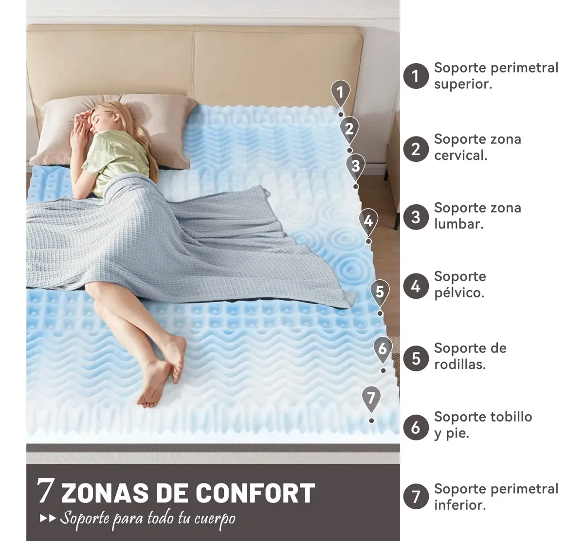 Memory Foam King Mat 7 Zones With Gel Thickness 8 Cm