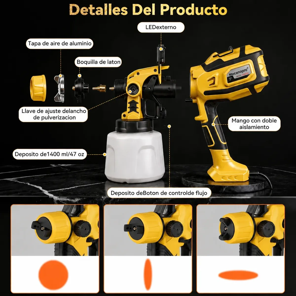 Mecanopro® Electric Paint Guns With Led
