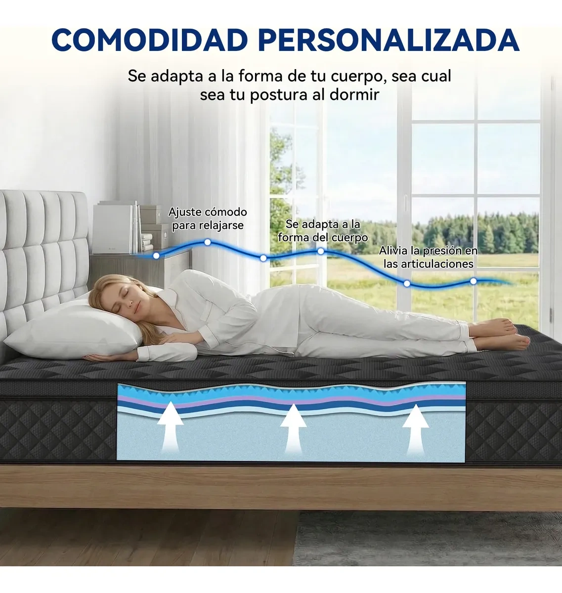 Safouns® 25cm Gel Memory Foam Double Mattress in Box