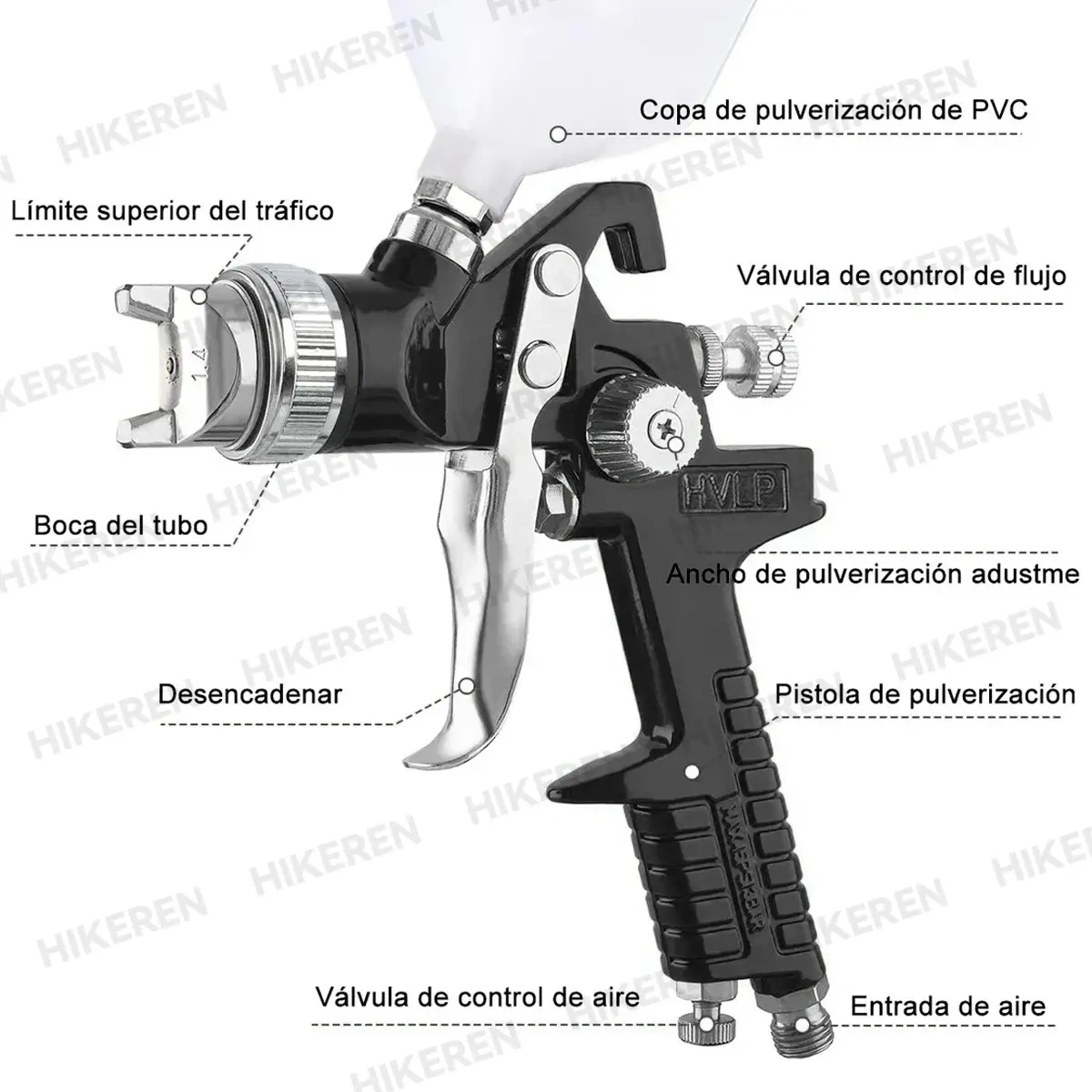 Hvlp 600ml Gravity Paint Gun With 3 Nozzles