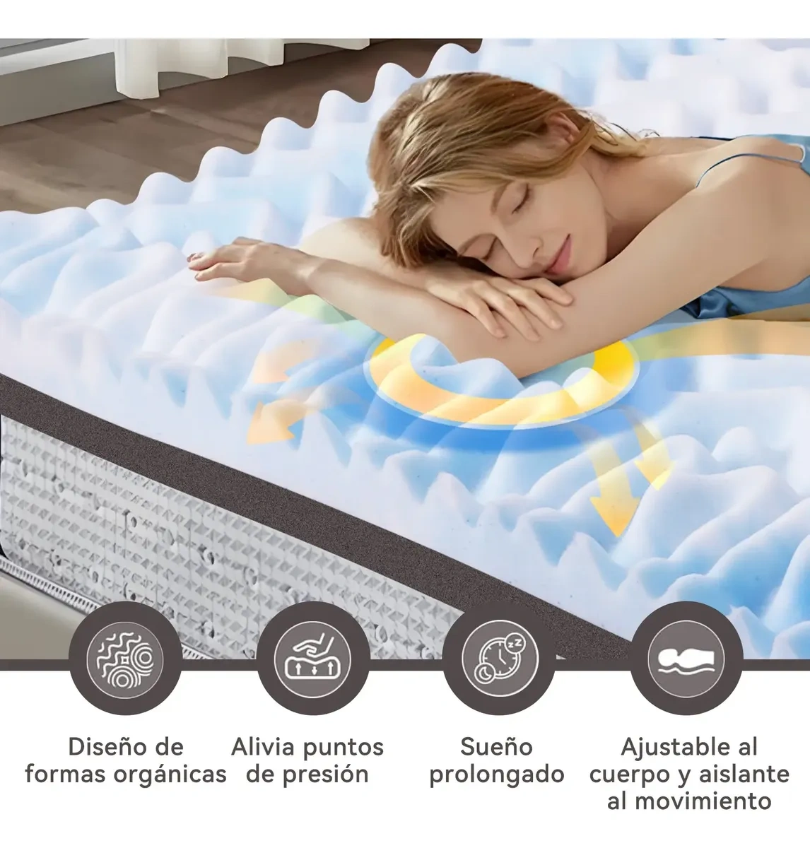 Memory Foam King Mat 7 Zones With Gel Thickness 8 Cm