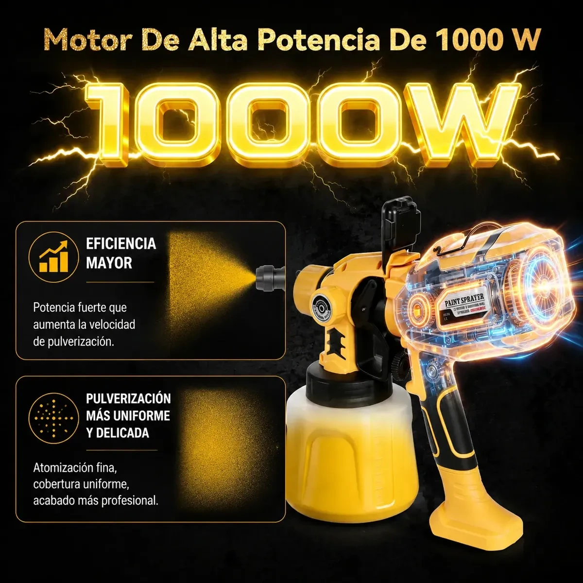 Mecanopro® Electric Paint Guns With Led