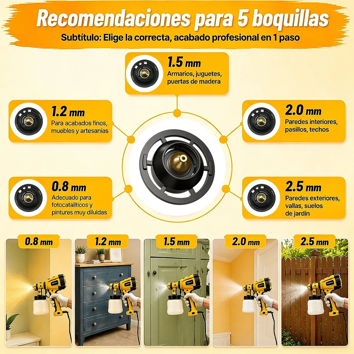 Electric Gun To Paint Casita 850w 1400ml 3 Modes
