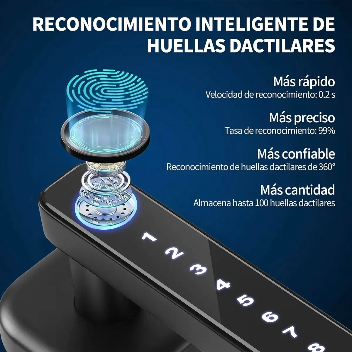 Loklooy Smart Lock 5 In1 Fingerprint Lock