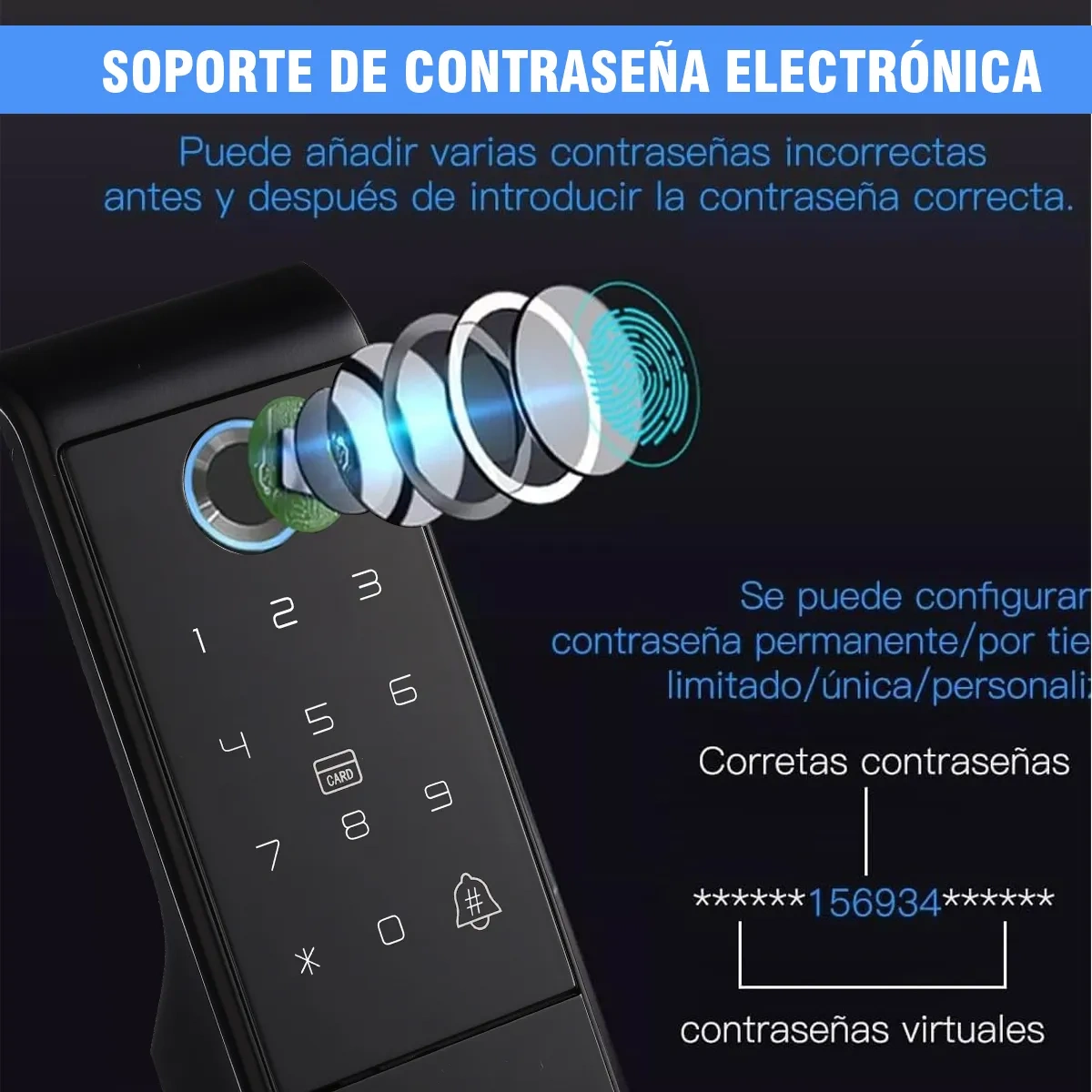 Waterproof Exterior Electronic Smart Lock Plate