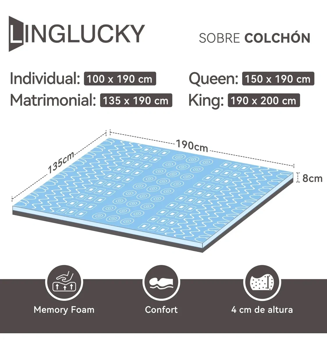 Memory Foam King Mat 7 Zones With Gel Thickness 8 Cm