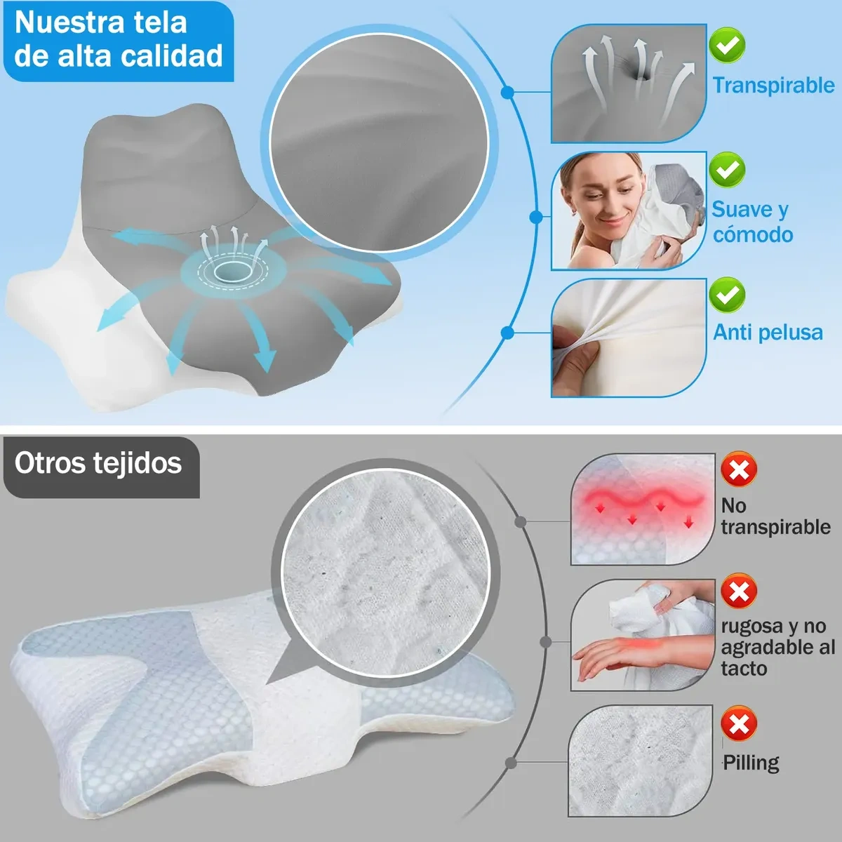 Ergonomic Anti-Reflux Pillows Comfortable Wedge Backrest