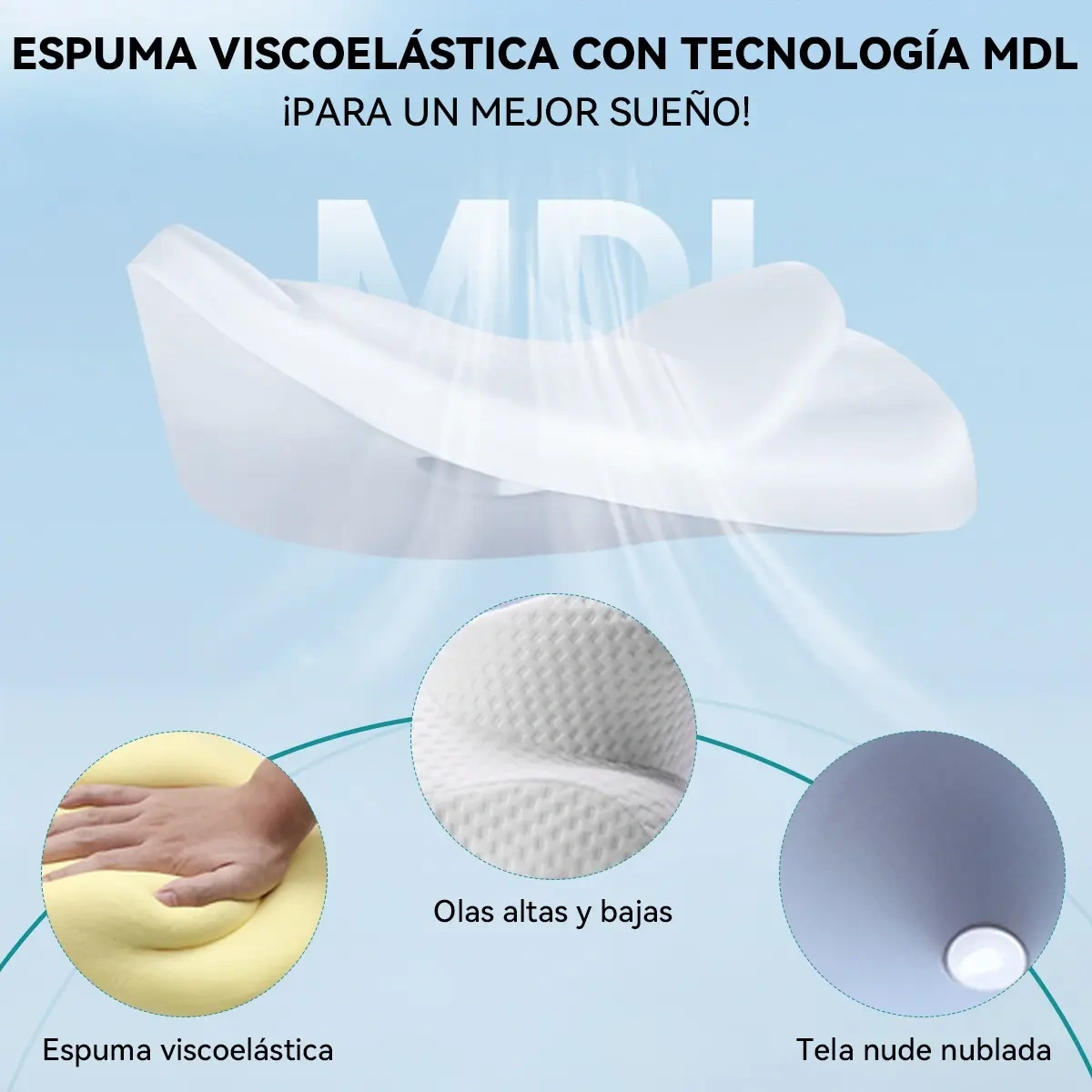 Memory Foam Orthopedic Ergonomic Cervical Comfort Pillow
