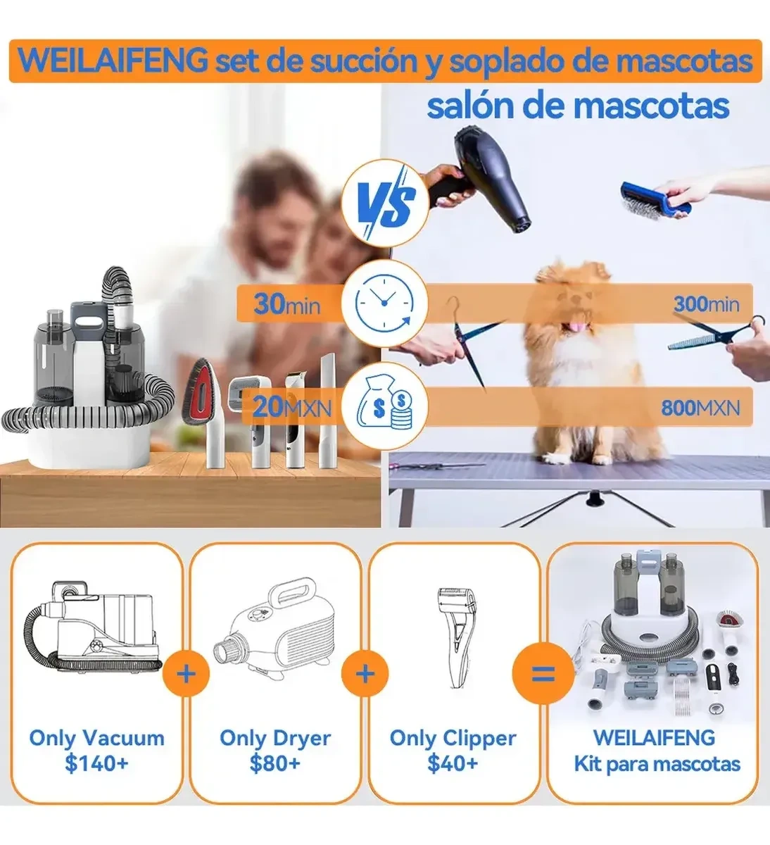 Vacuum Cleaner Grooming Kit for Pet Hair Dogs Cats