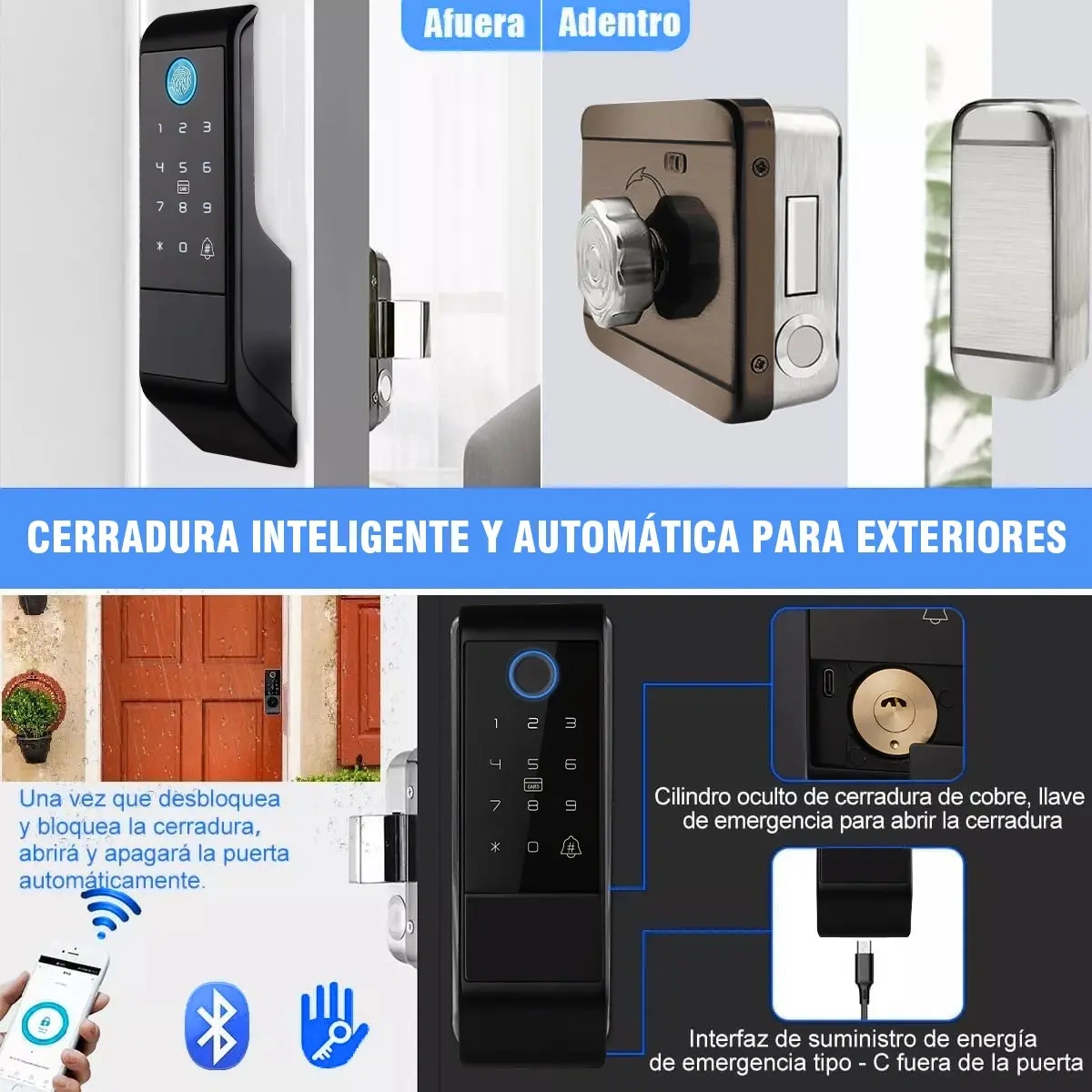 Waterproof Exterior Electronic Smart Lock Plate