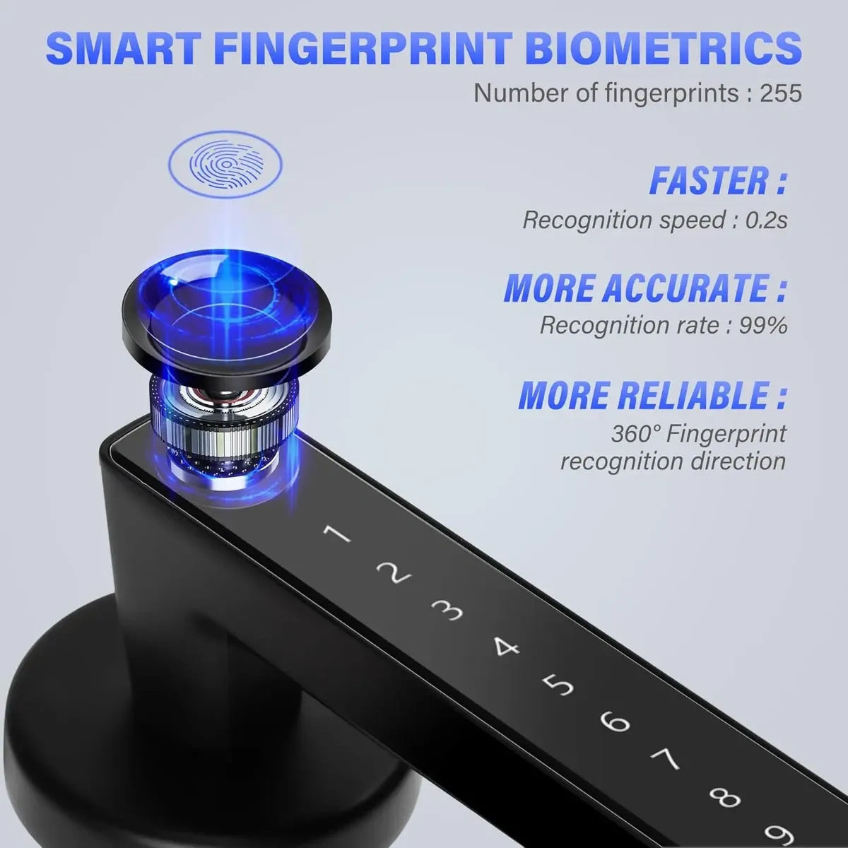 Smart Door Handle Biometric Fingerprint Lock