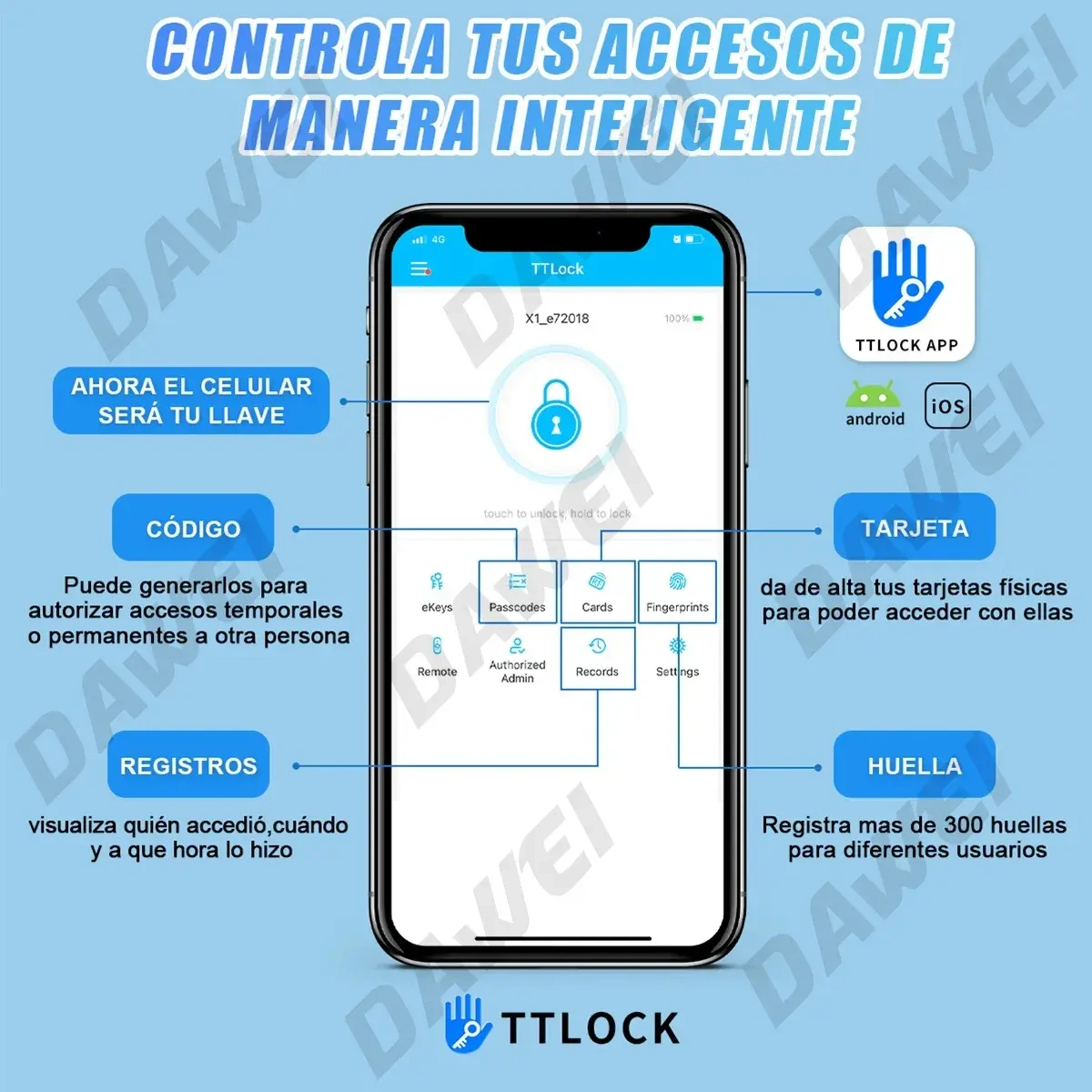 Waterproof Exterior Electronic Smart Lock Plate