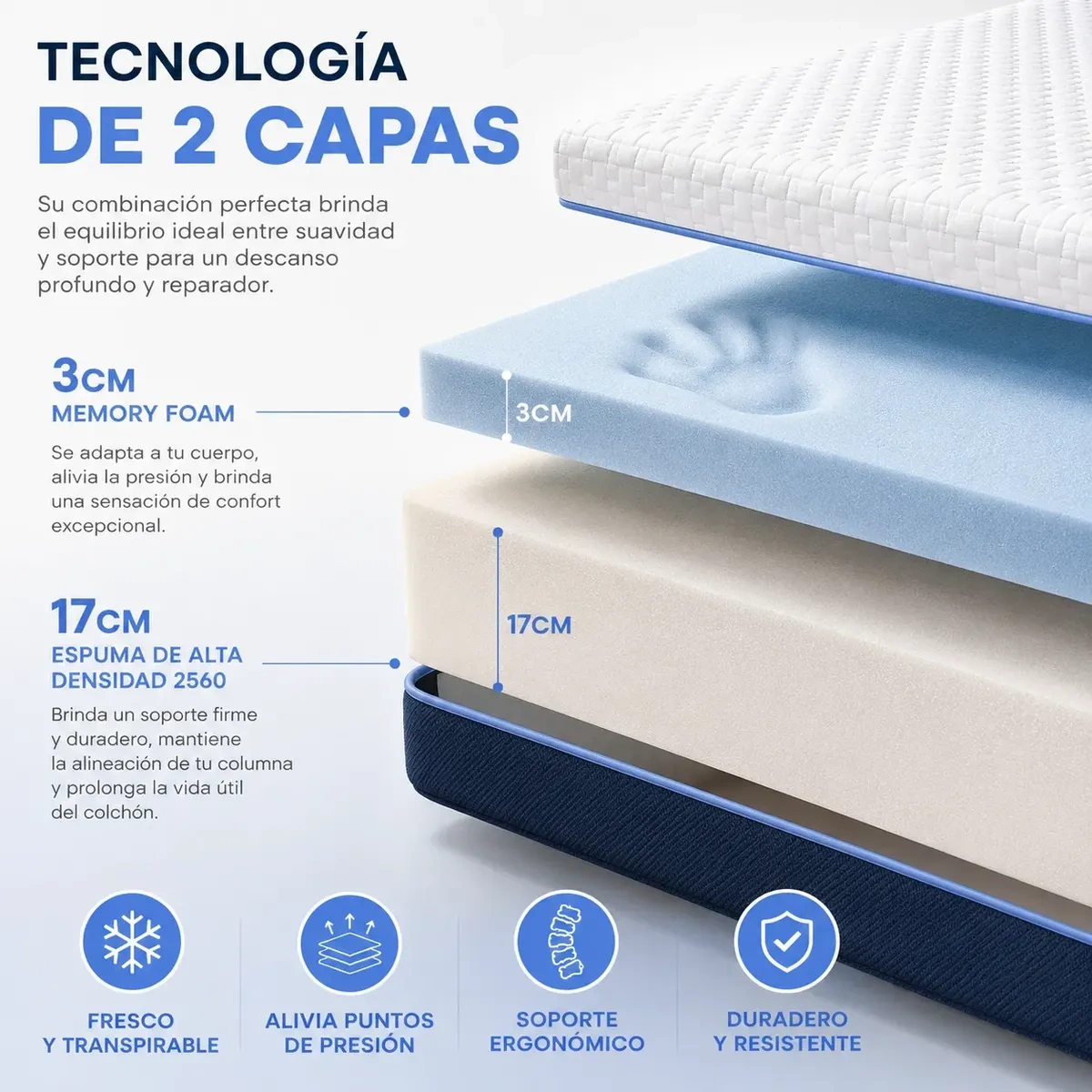 Safonus®King Size Memory Foam mattress 20cm Color Blue-white