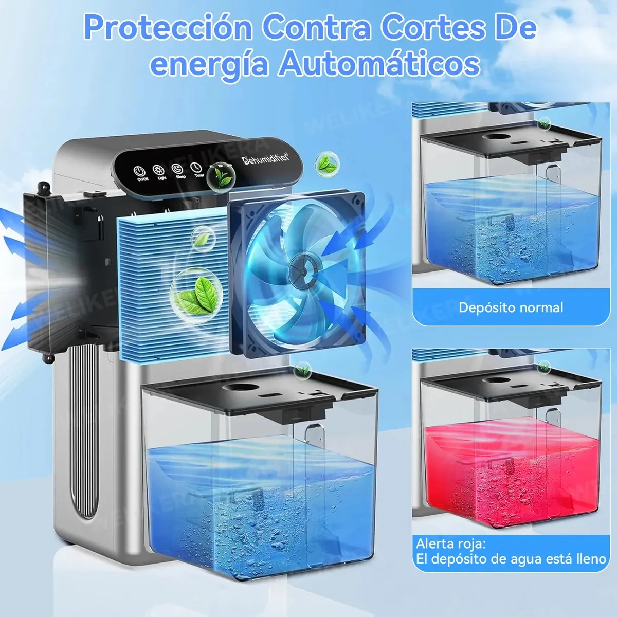 Welikera Silent Dehumidifier of 2.8 L for 120 m² with App and Aromatherapy