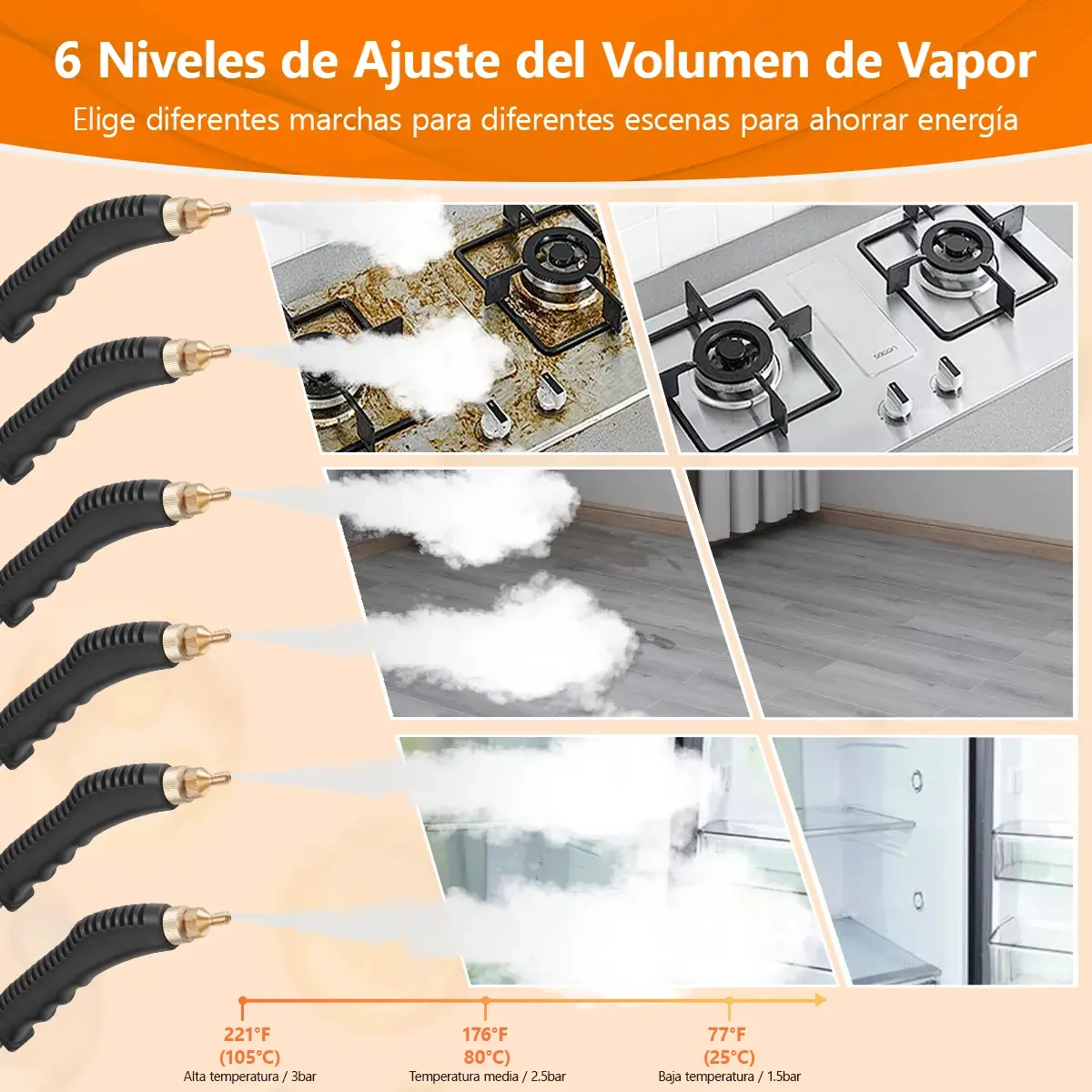 WELIKERA Portable Steam Cleaner 3800W 105°C for Kitchens, Bathrooms and Cars