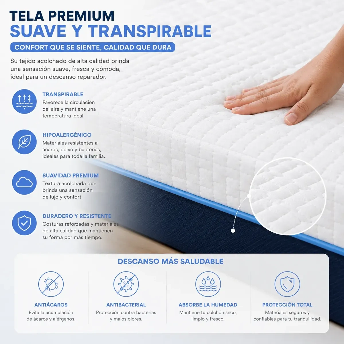 Safonus®King Size Memory Foam mattress 20cm Color Blue-white