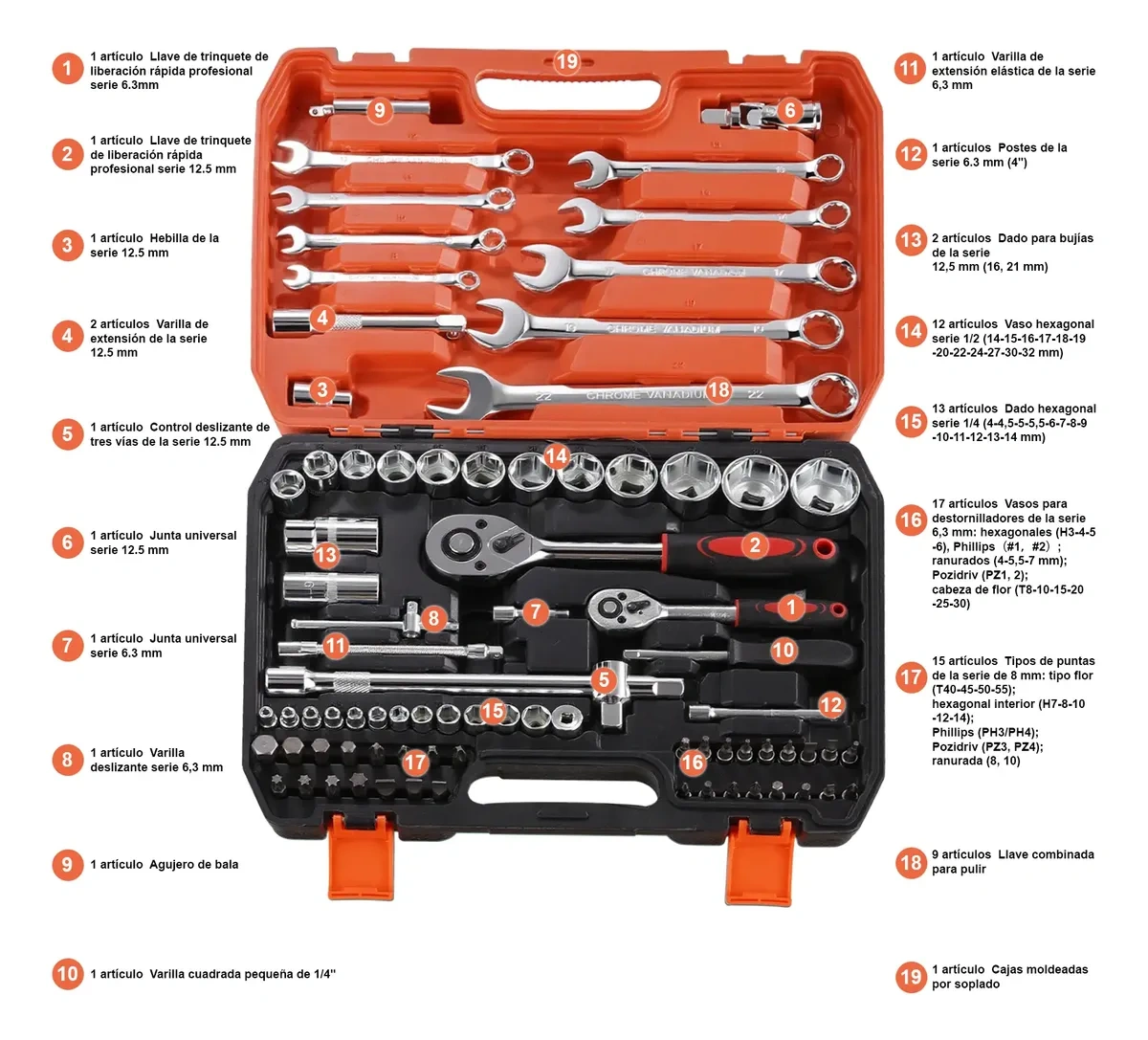 Mecanopro® Mechanical Repair Tool Kit Set 82 Pcs