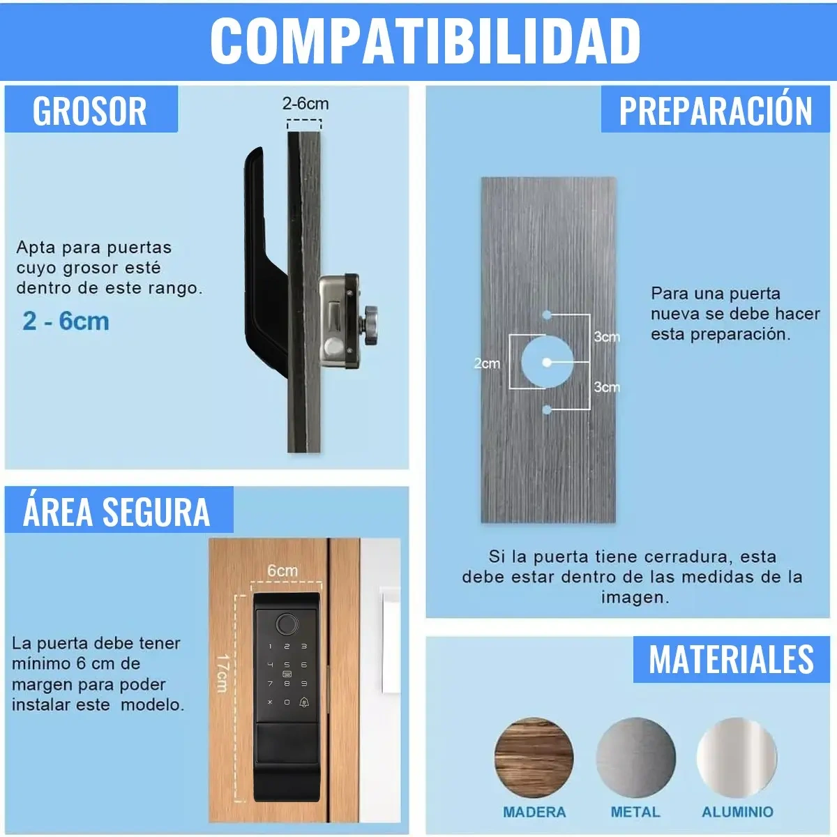 Waterproof Exterior Electronic Smart Lock Plate