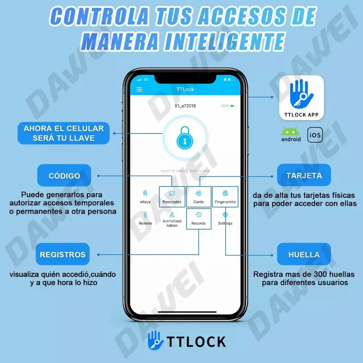 Waterproof Exterior Electronic Smart Lock Plate
