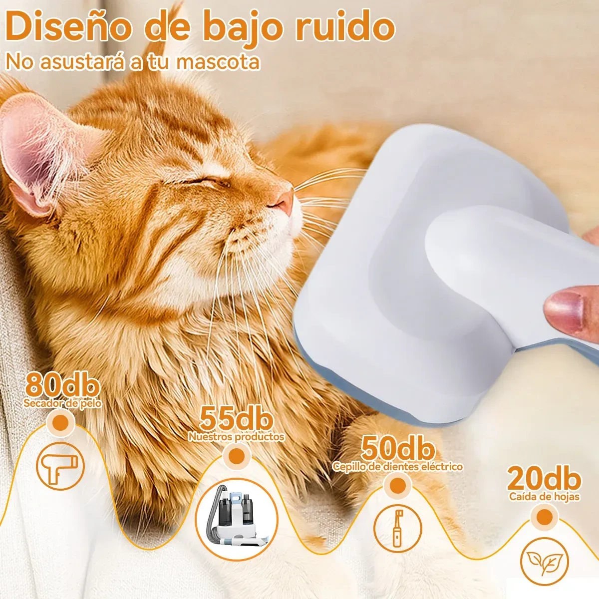 Vacuum Cleaner Grooming Kit for Pet Hair Dogs Cats