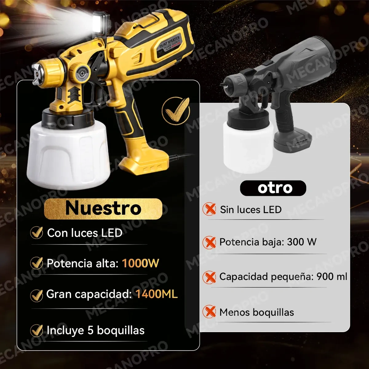 Mecanopro® Electric Paint Guns With Led