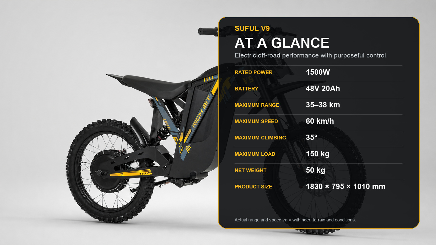 SUFUL V9 At A Glance Overview