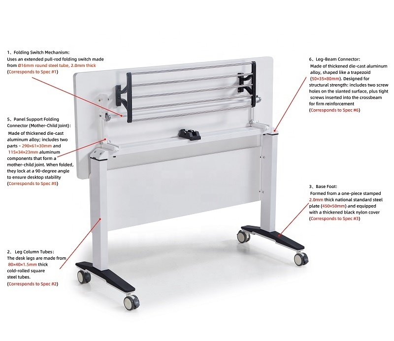 Modern Designed Mobile Conference Table with Locking Wheels Folding Business Tables for Training Meeting & Conference Room Use