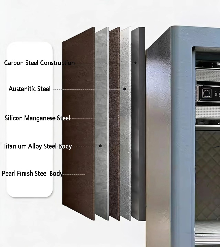 Home Steel Safe Box Digital Keypad Key Waterproof Fireproof Anti-theft Safety Box Smart Alert Mute Mode for Documents Valuables
