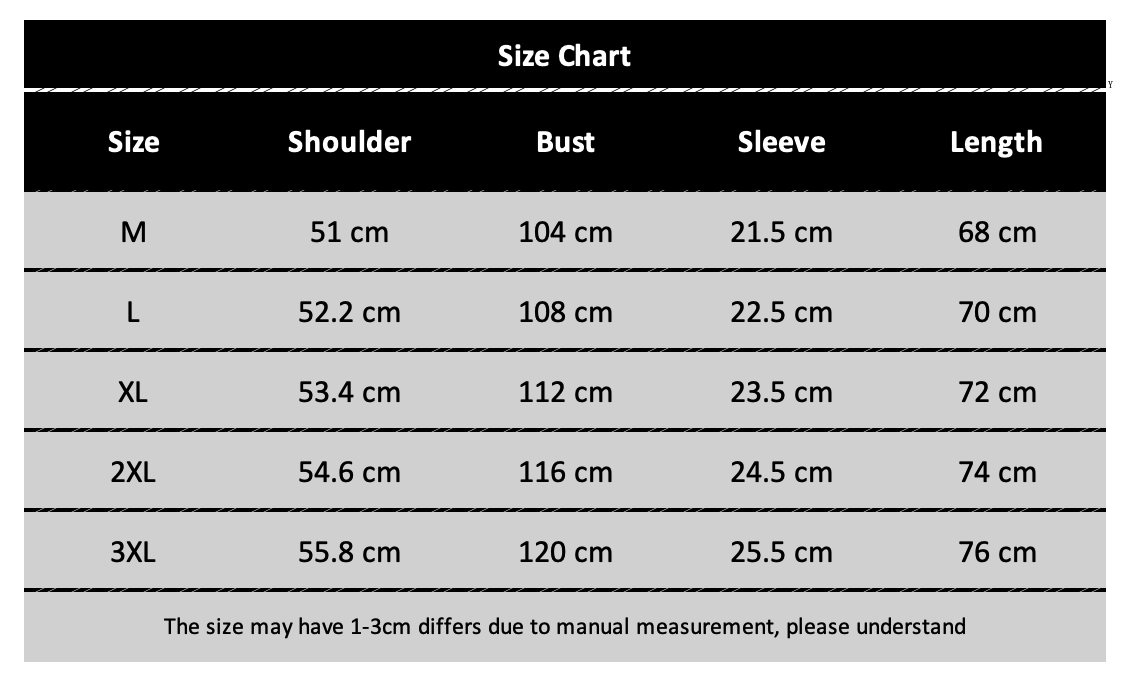Burberry Men's Cotton T-shirt BU-018