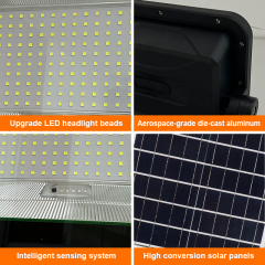 High-efficiency LED 100-1000W IP65 outdoor solar floodlight,QIANJI,High-efficiency LED 100-1000W IP65 outdoor solar floodlight-QIANJI