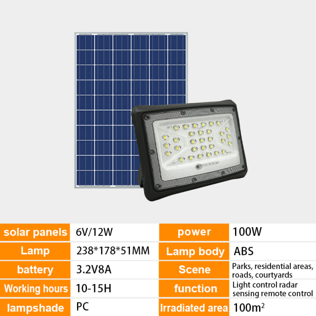 Radar-sensing outdoor waterproof LED solar floodlight,QIANJI,Radar-sensing outdoor waterproof LED solar floodlight-QIANJI