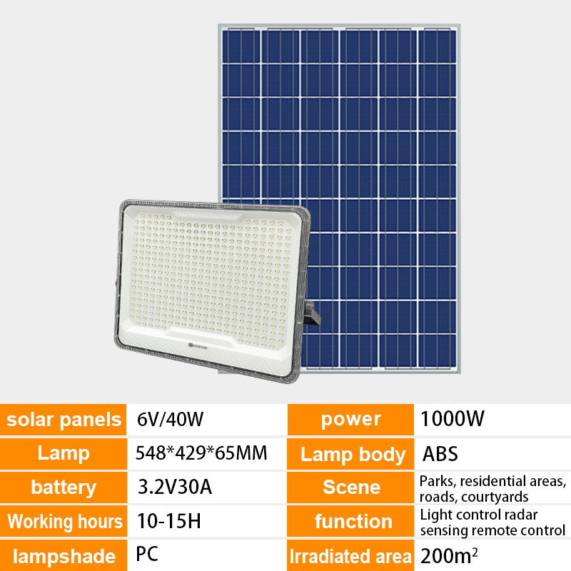 Super Bright IP65 100W-1000W LED Solar Floodlight,QIANJI,Super Bright IP65 100W-1000W LED Solar Floodlight