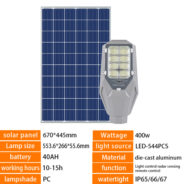 100W-400W High-Quality Outdoor Split-Type Solar Street Lights,QIANJI,100W-400W High-Quality Outdoor Split-Type Solar Street Lights-QIANJI