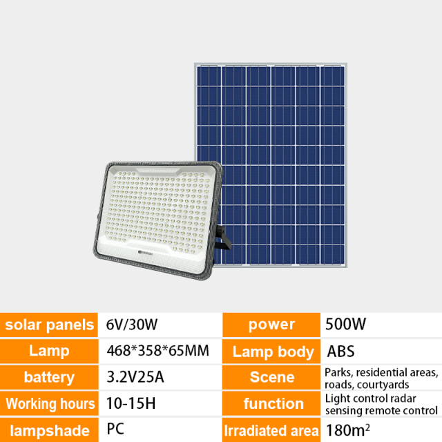 Super Bright IP65 100W-1000W LED Solar Floodlight,QIANJI,Super Bright IP65 100W-1000W LED Solar Floodlight