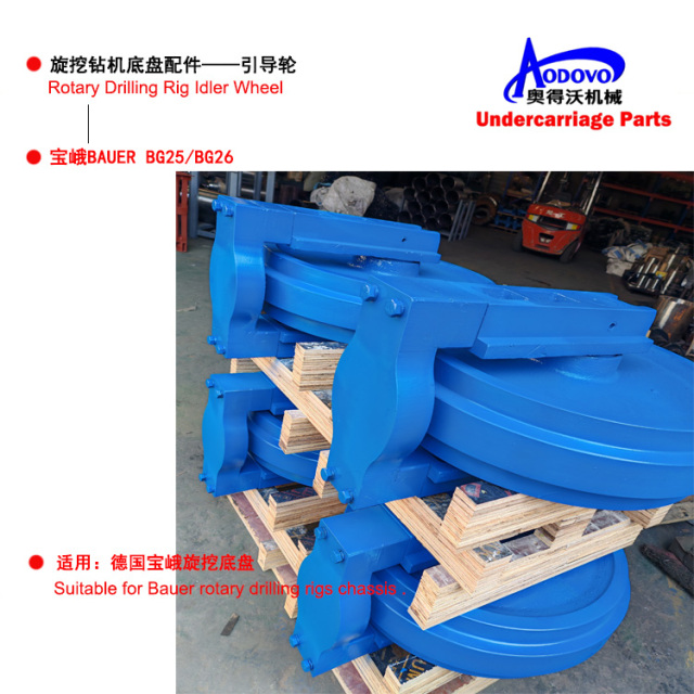 Rotary Drilling Rig Undercarriage Parts — Idler Wheel,MY SHOP,Rotary Drilling Rig Undercarriage Parts — Idler Wheel