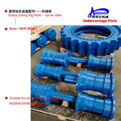 Rotary Drilling Rig Undercarriage Parts — Carrier Roller (Top Roller),MY SHOP,Rotary Drilling Rig Undercarriage Parts — Carrier Roller (Top Roller)