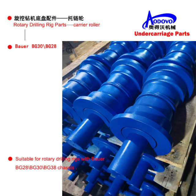 Rotary Drilling Rig Undercarriage Parts — Carrier Roller (Top Roller),MY SHOP,Rotary Drilling Rig Undercarriage Parts — Carrier Roller (Top Roller)