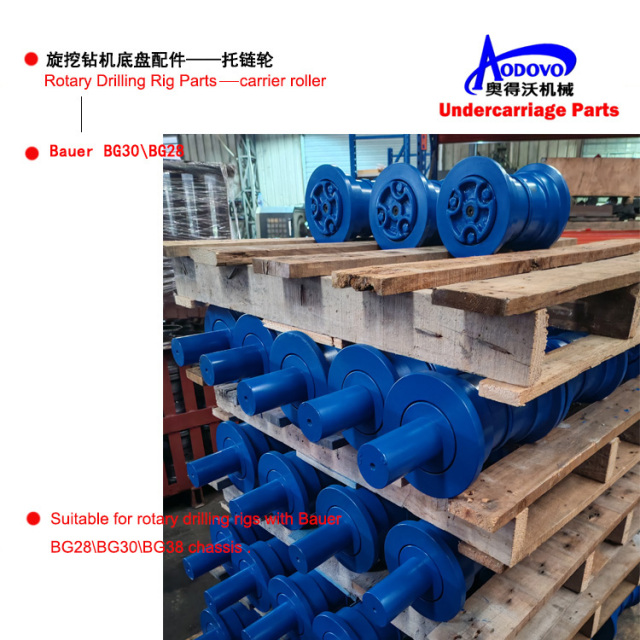 Rotary Drilling Rig Undercarriage Parts — Carrier Roller (Top Roller),MY SHOP,Rotary Drilling Rig Undercarriage Parts — Carrier Roller (Top Roller)