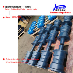 Rotary Drilling Rig Undercarriage Parts — Carrier Roller (Top Roller),MY SHOP,Rotary Drilling Rig Undercarriage Parts — Carrier Roller (Top Roller)