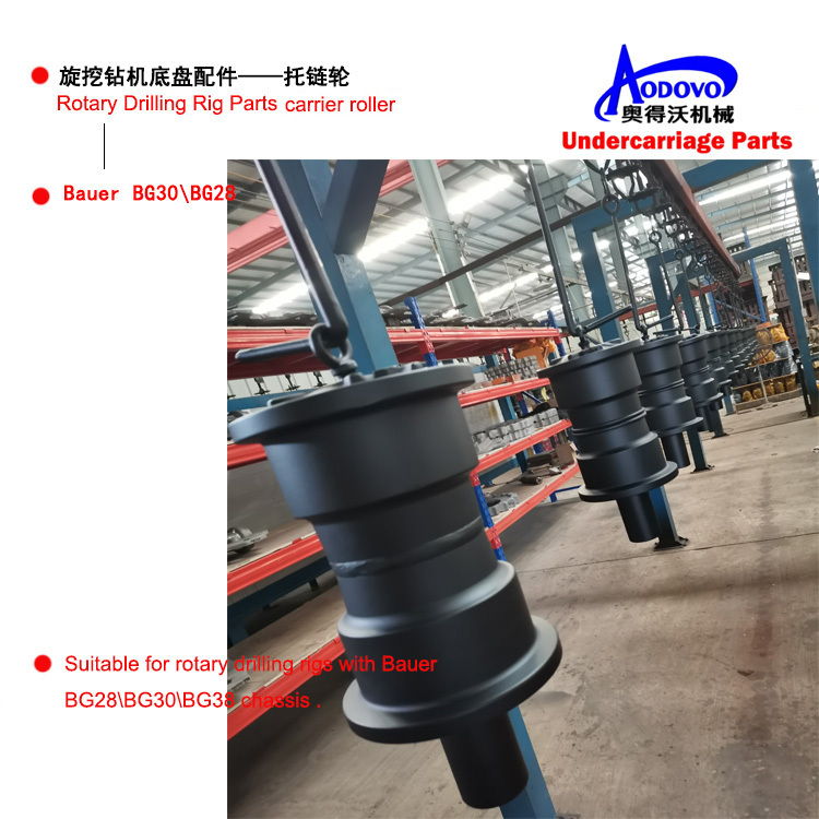 Rotary Drilling Rig Undercarriage Parts — Carrier Roller (Top Roller),MY SHOP,Rotary Drilling Rig Undercarriage Parts — Carrier Roller (Top Roller)