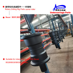 Rotary Drilling Rig Undercarriage Parts — Carrier Roller (Top Roller),MY SHOP,Rotary Drilling Rig Undercarriage Parts — Carrier Roller (Top Roller)